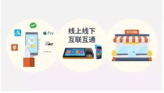 阿里巴巴达摩院千亿投资撬动新零售 日用品贸易的下一个风口