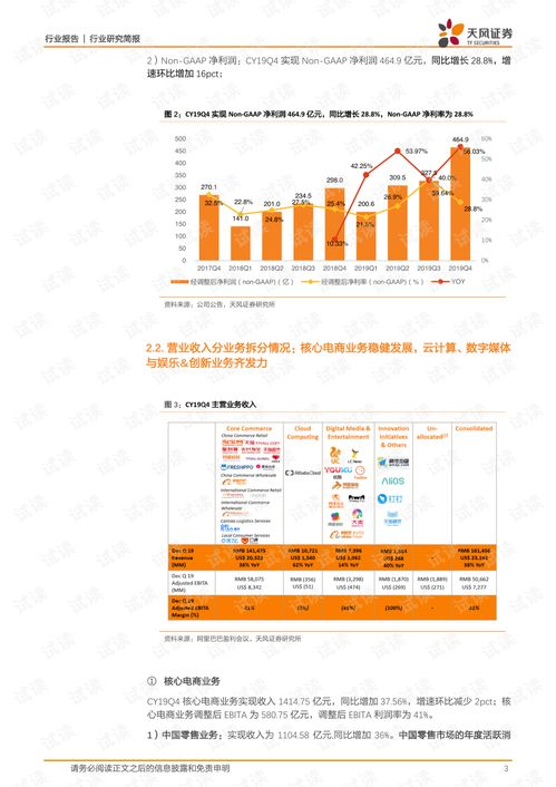 商贸零售行业深度洞察 从阿里巴巴FY19Q4强劲增长看日用品贸易销售新纪元