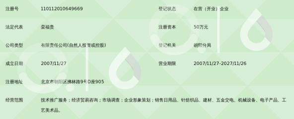 北京东方三百六十一度科技 日用品贸易销售的创新实践与市场拓展